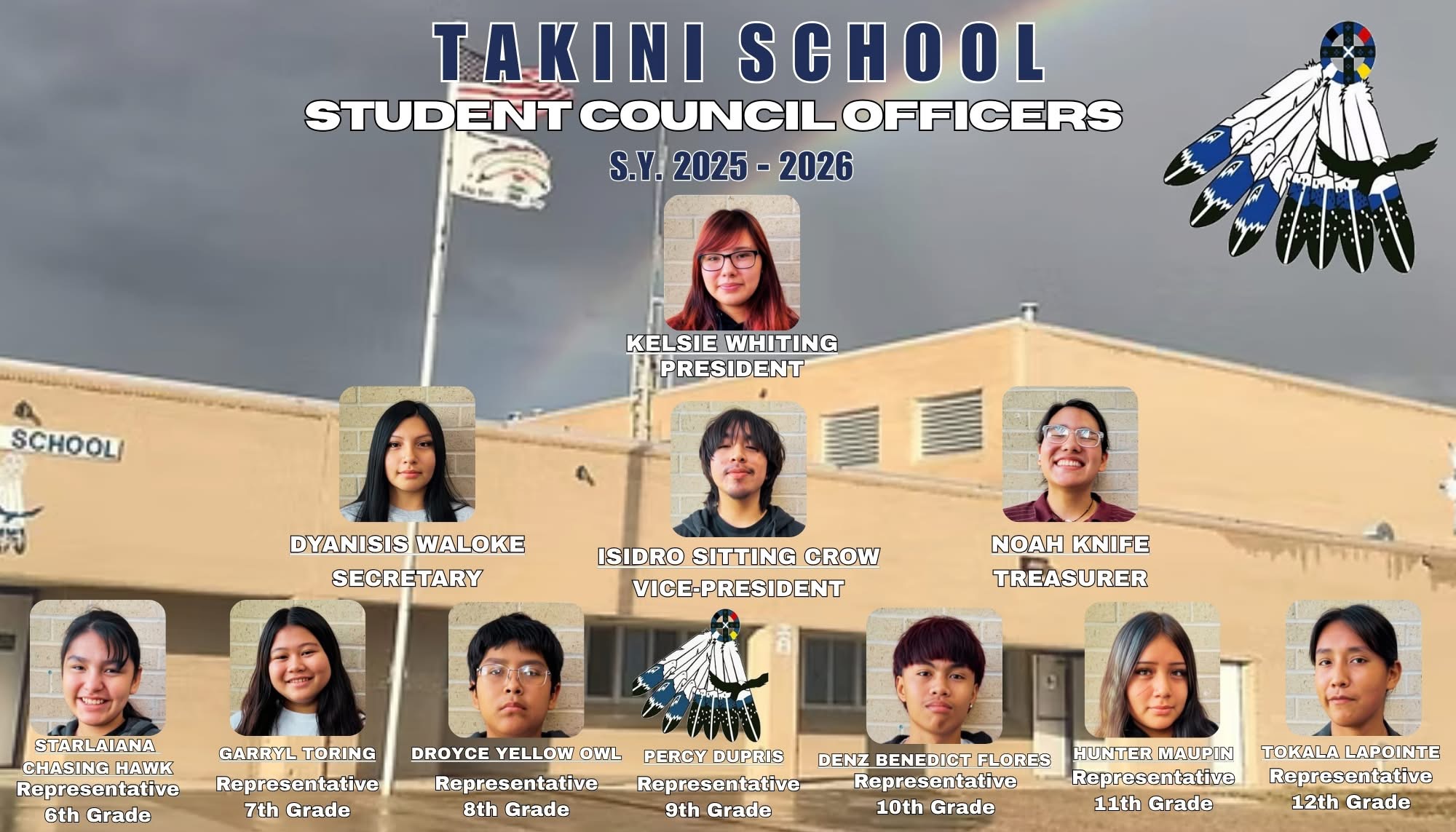 Empowering the Skyhawks